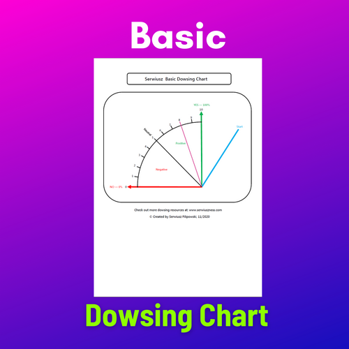 Basic Dowsing Chart (downloadable PDF file)