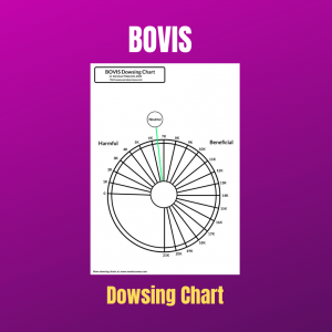 BOVIS Dowsing Chart (downloadable PDF) – Serwiuszness.com