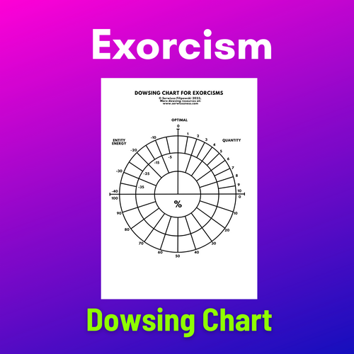 Exorcism Dowsing Chart (downloadable PDF)