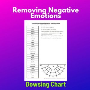 Removing Negative Emotions Dowsing Chart (downloadable PDF)
